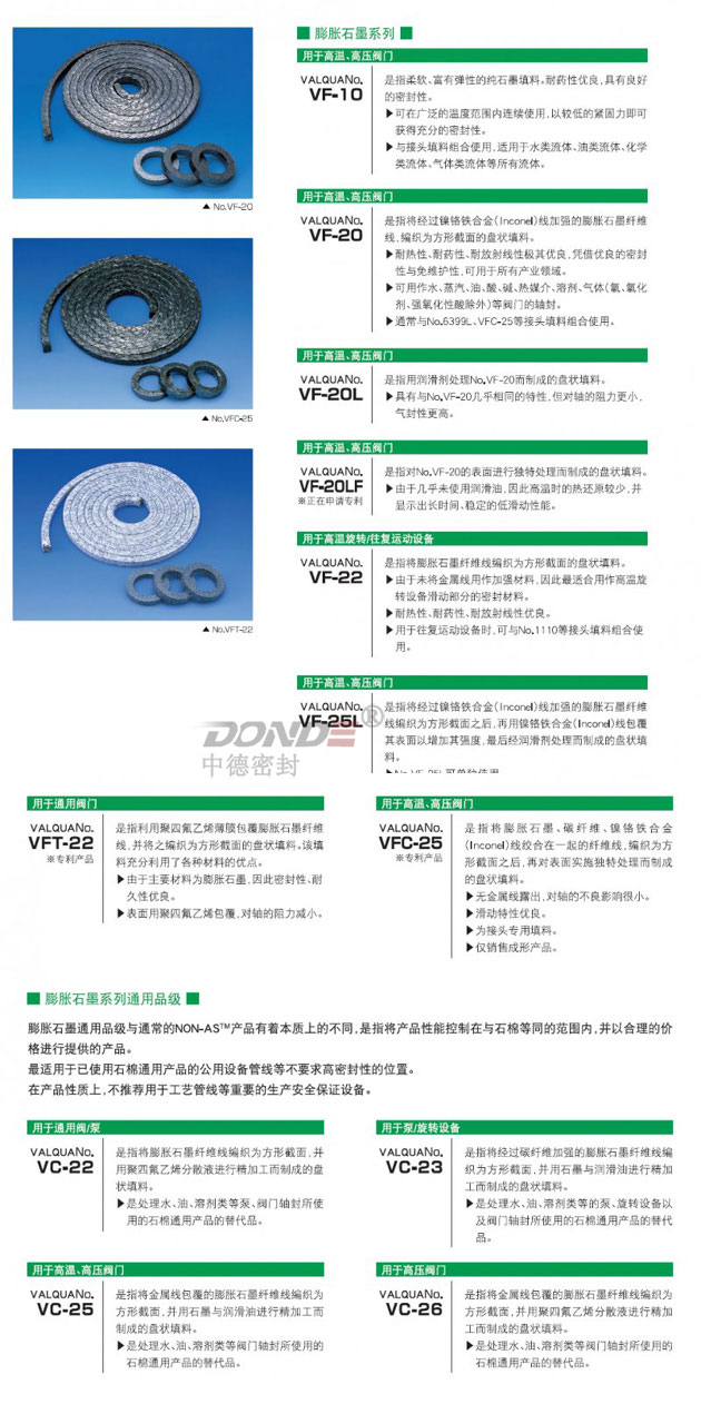 VALQUA华尔卡膨胀矛_填料